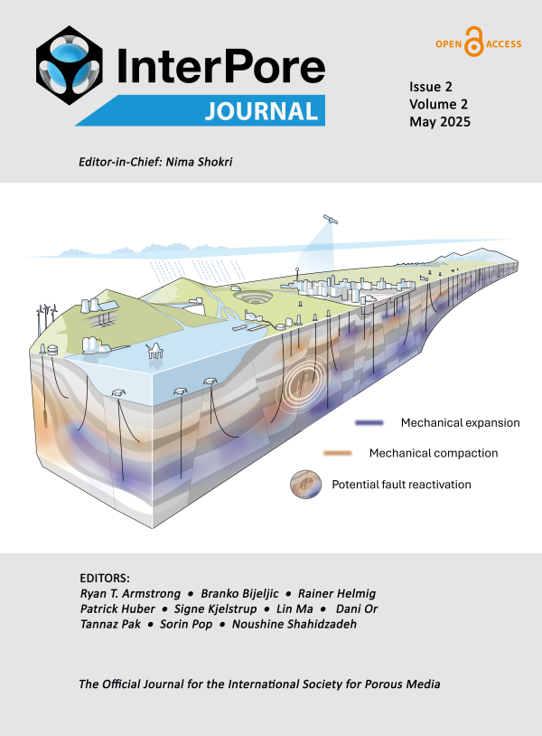 Conceptual illustration of regional-scale subsurface activities and interactions